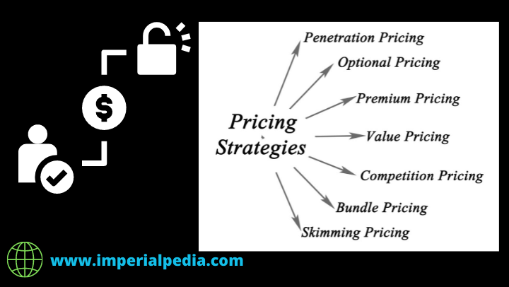 Pricing Stratefy in Oliigopoly